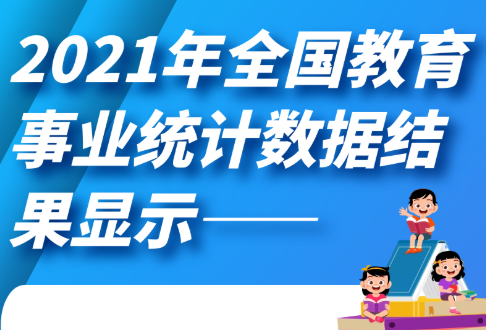 關注！2021年全國教育事業(yè)統(tǒng)計主要結果發(fā)布